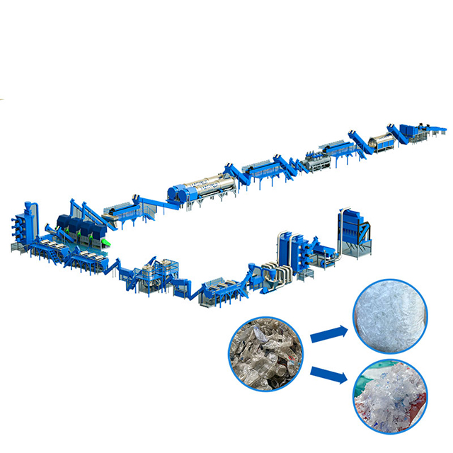 Manufacturer Price Advanced B2B Food Grade Cleaning System