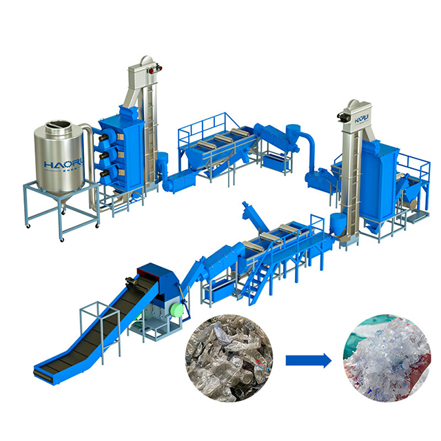 Manufacturer Price Advanced B2B Food Grade Cleaning System