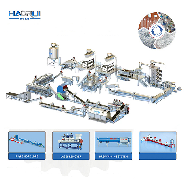 Manufacturer Price Advanced B2B Food Grade Cleaning System